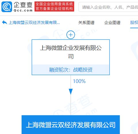 微盟戰略布局再升級 關聯公司成立新經濟發展企業，注資億元深耕企業形象策劃