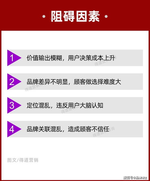 品牌定位營(yíng)銷策劃方案 搶得顧客，先抓住這五個(gè)重點(diǎn)