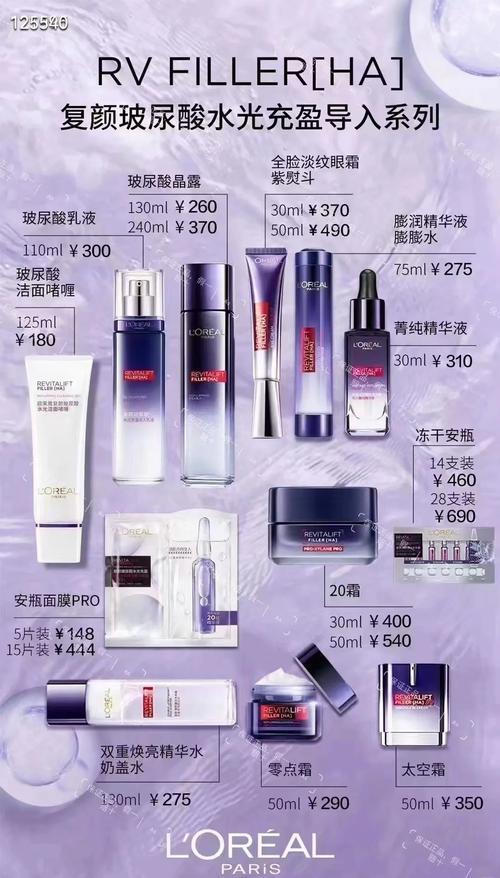 還有誰不知道漢正街的化妝品批發市場?